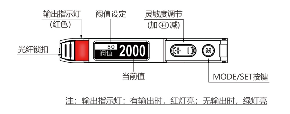 31ZW光纤放大器1---副本_06.jpg