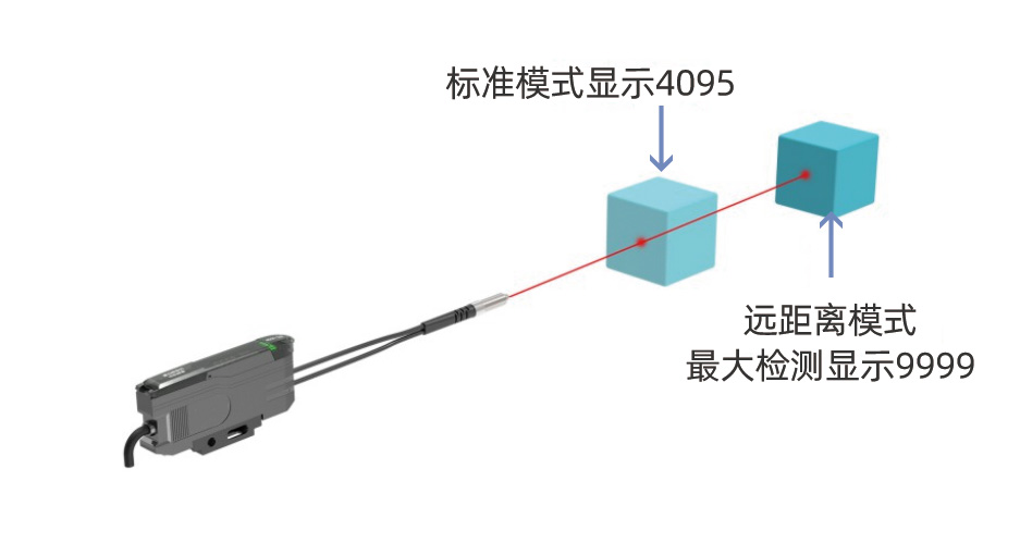 31ZW光纤放大器1---副本_22.jpg