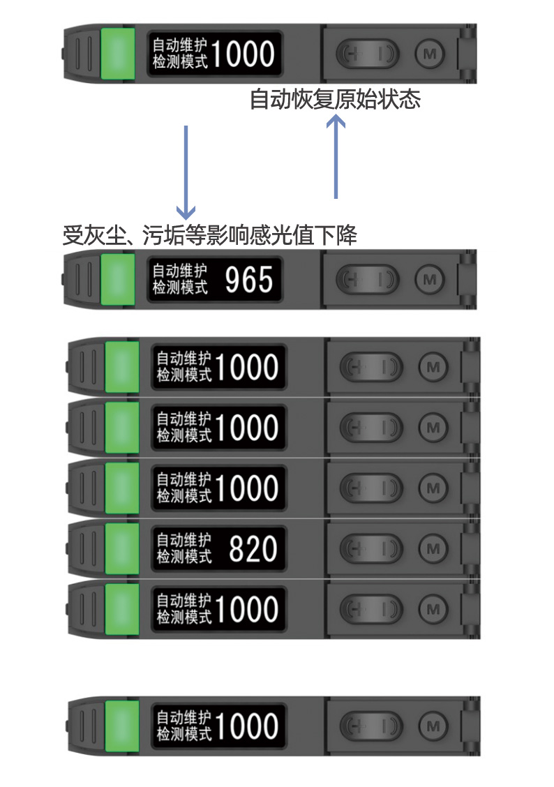 31ZW光纤放大器1---副本_03.jpg