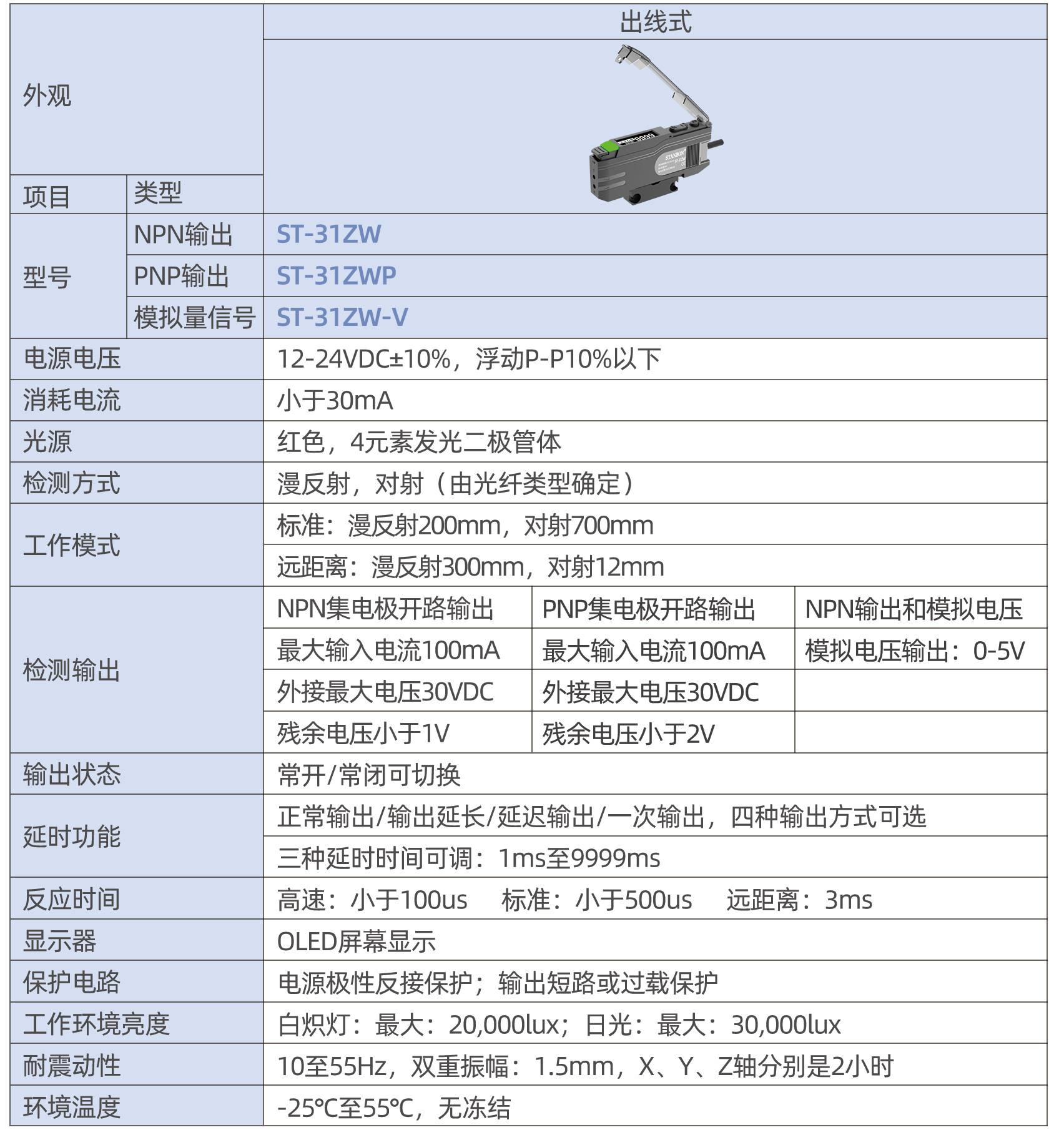 31ZW光纤放大器2---副本_14.jpg