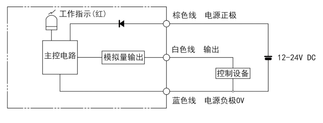 31ZW光纤放大器2---副本_26.jpg