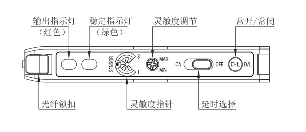 16N光纤放大器1---副本_08.jpg