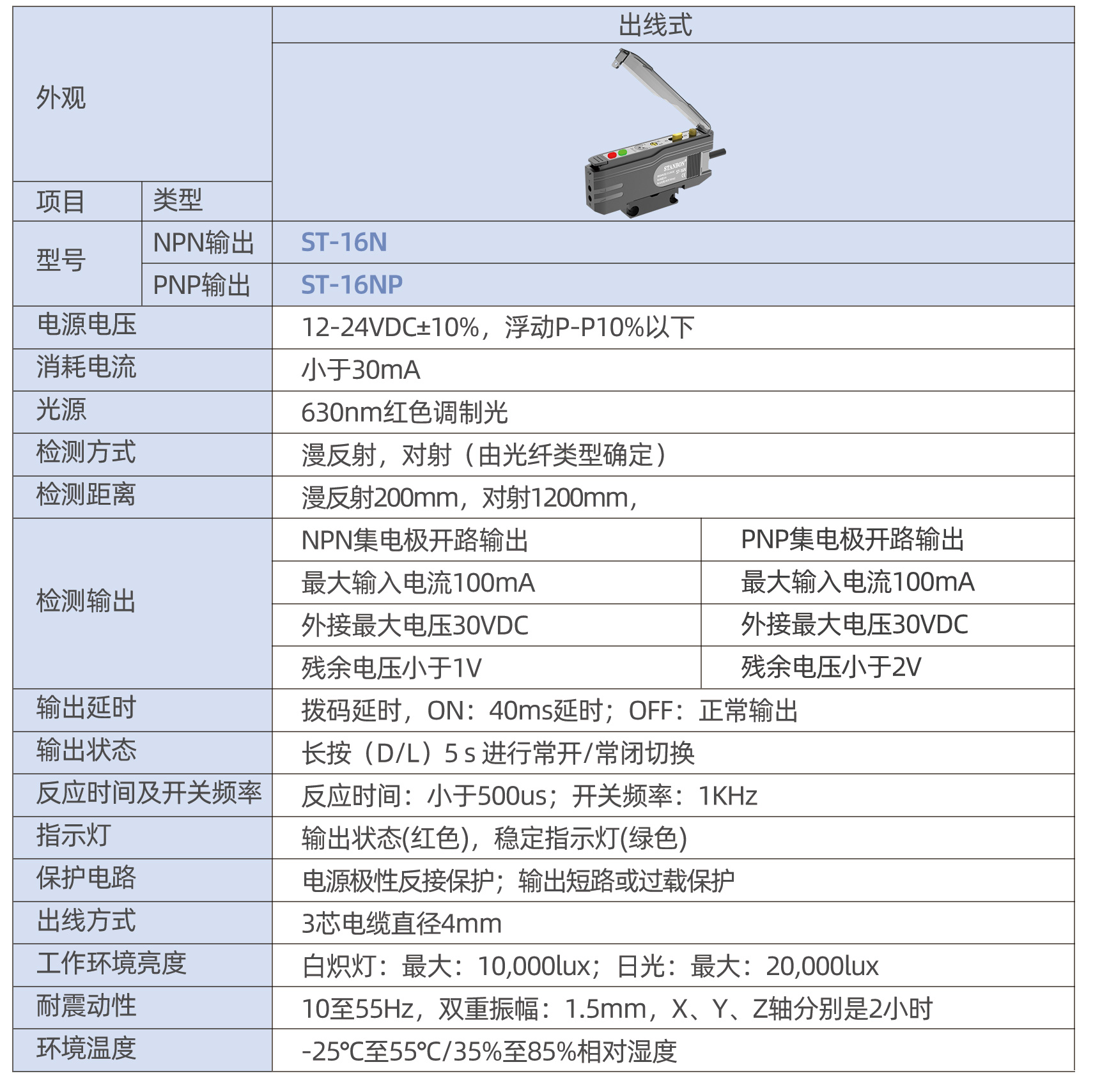 16N光纤放大器1---副本_13.jpg