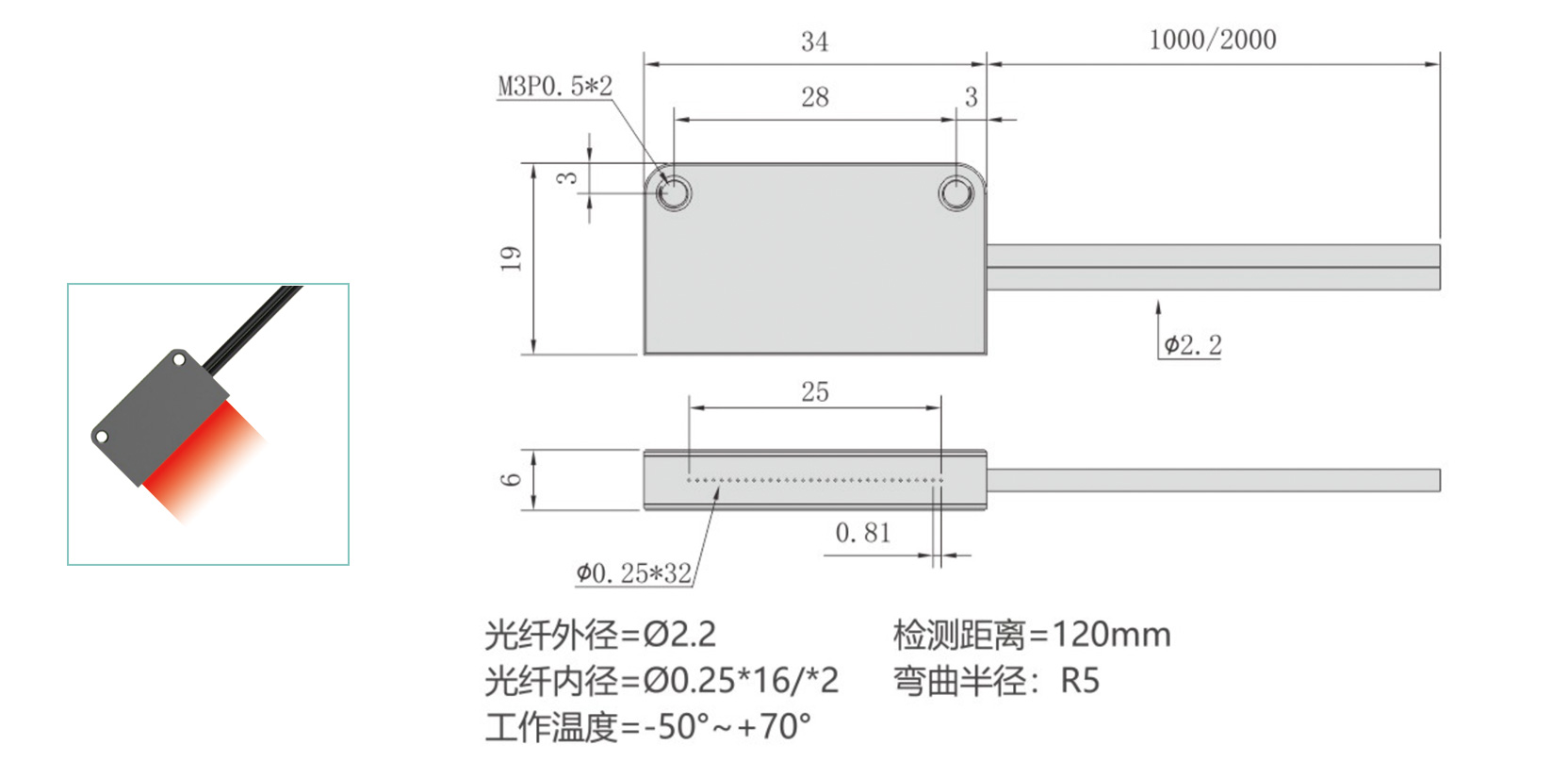 区域光纤1---副本_09.jpg