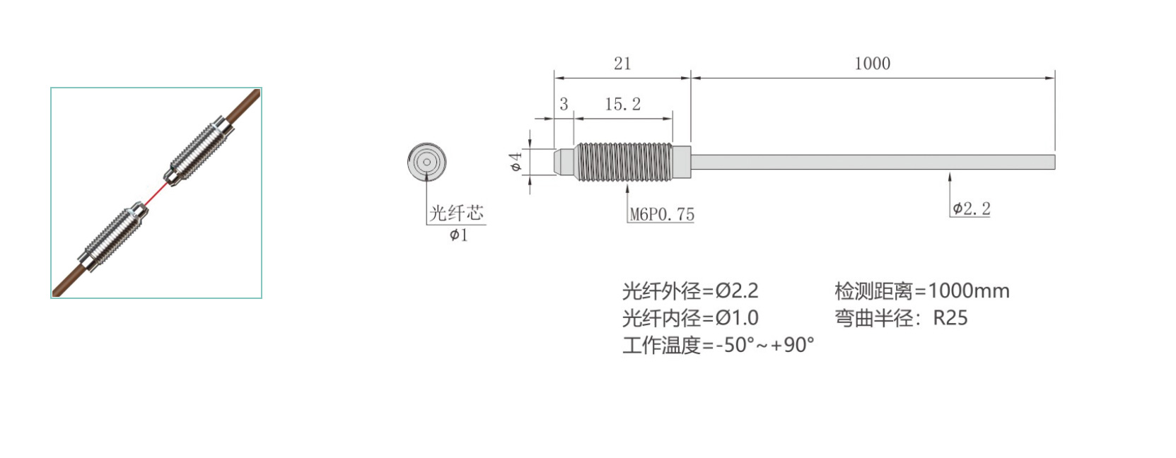 高温光纤90°-2---副本_08.jpg