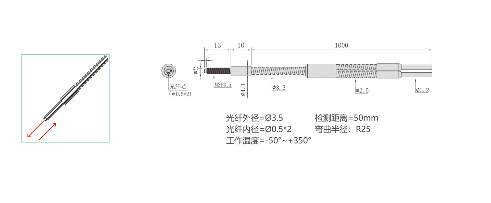 高温光纤350°-1---副本_03.jpg