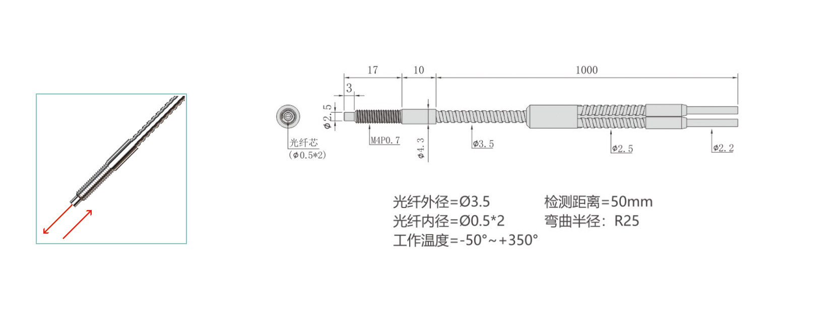 高温光纤350°-1---副本_06.jpg