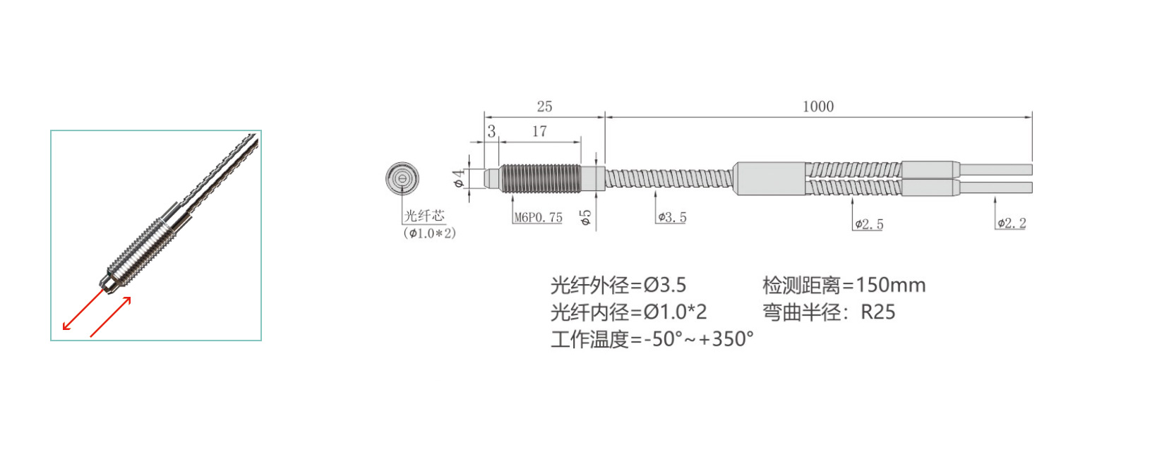 高温光纤350°-1---副本_08.jpg