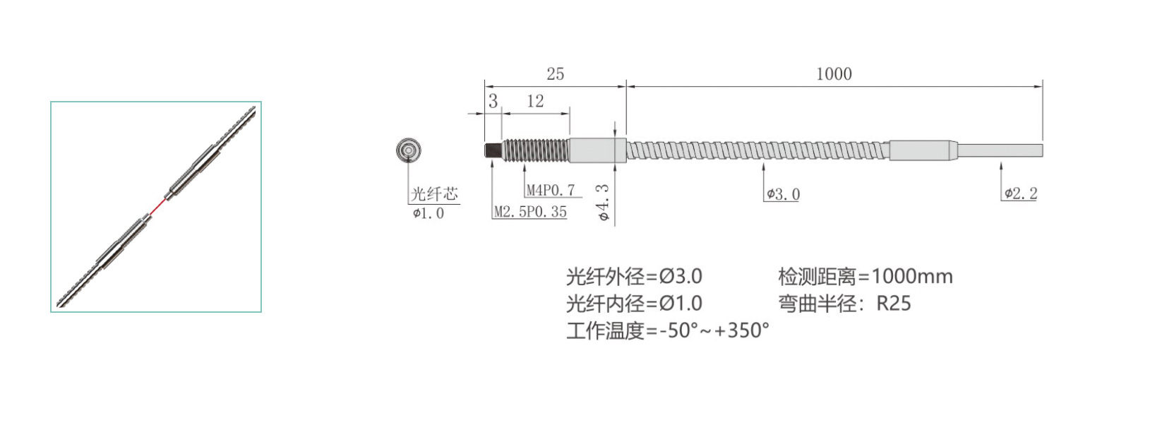 高温光纤350°-2---副本_06.jpg