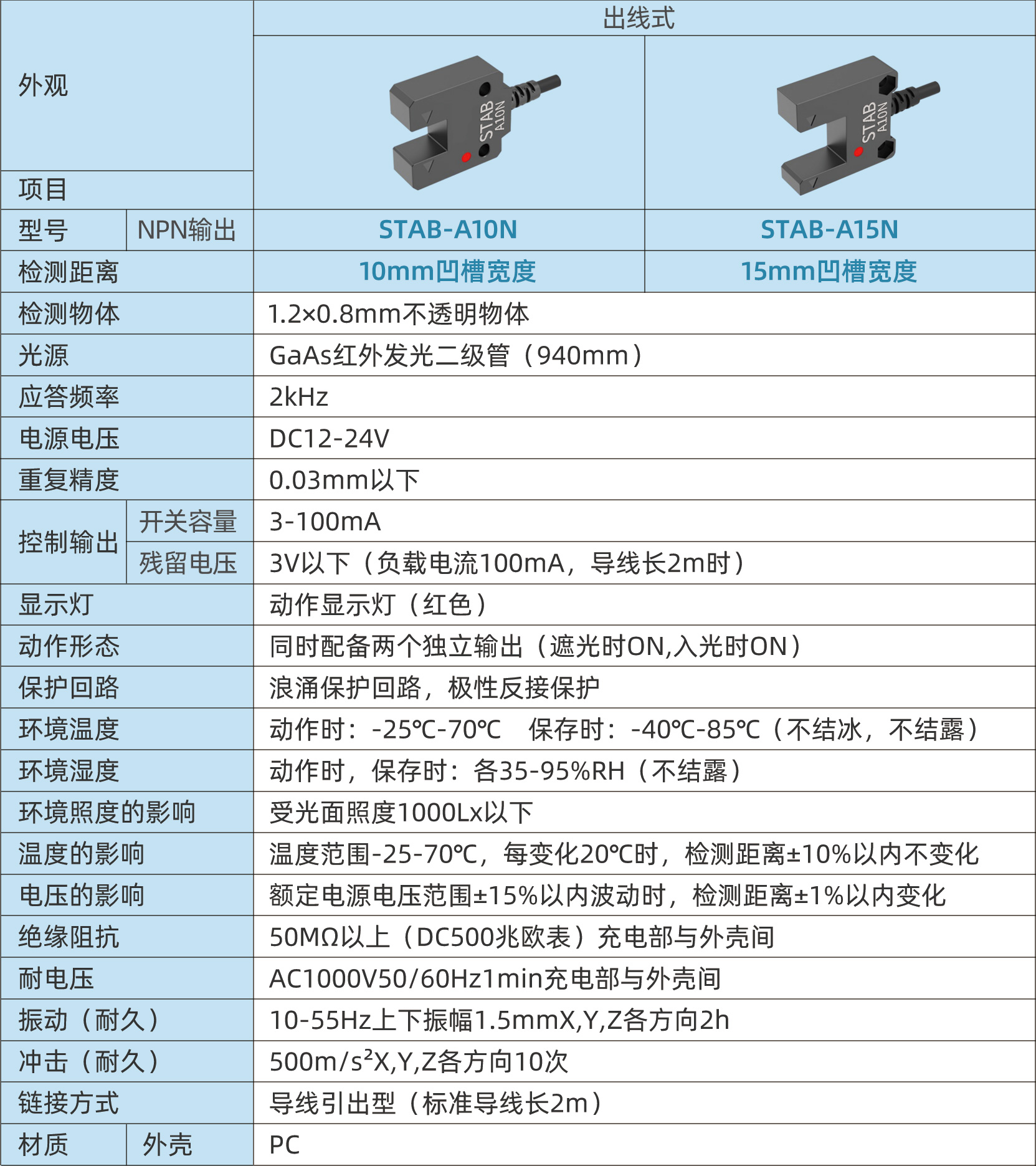 5-10槽型光电开关1---副本_03.jpg