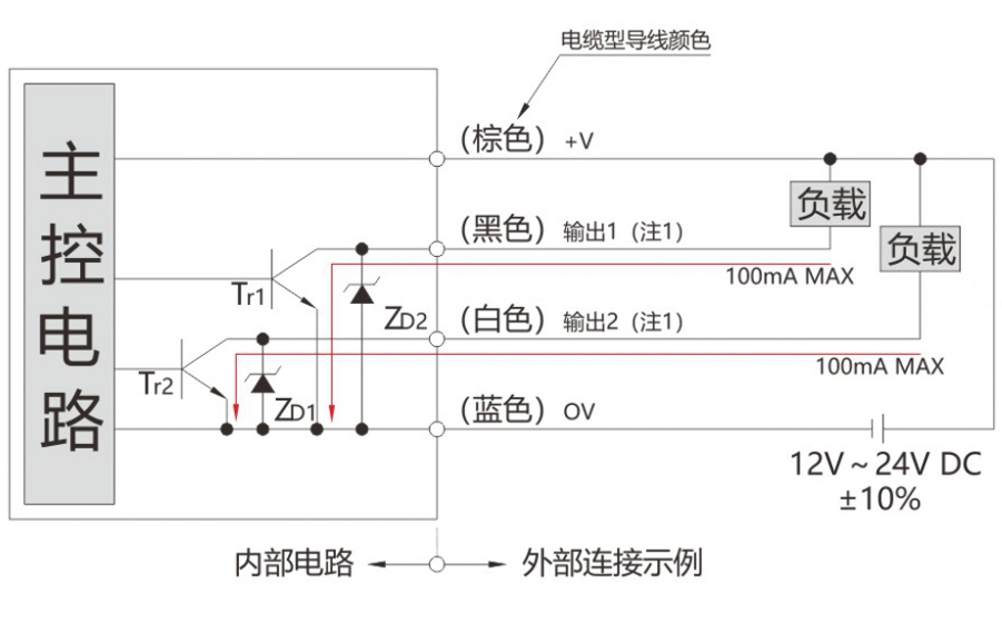 5-10槽型光电开关1---副本_13.jpg