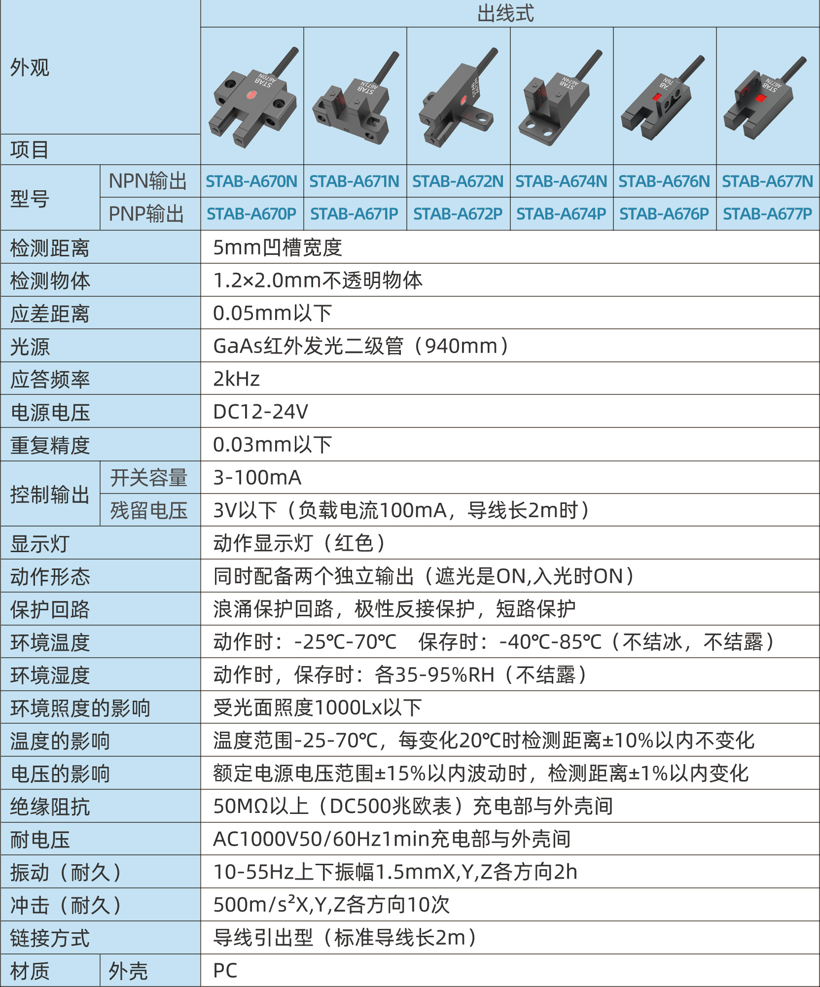 槽型光电开关1---副本_03.jpg